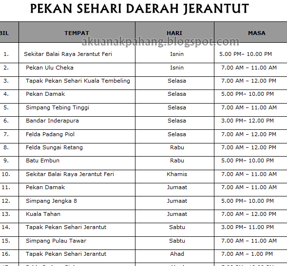 Tapak Pasar Malam Jerantut Feri 1 tapak pasar malam jerantut feri